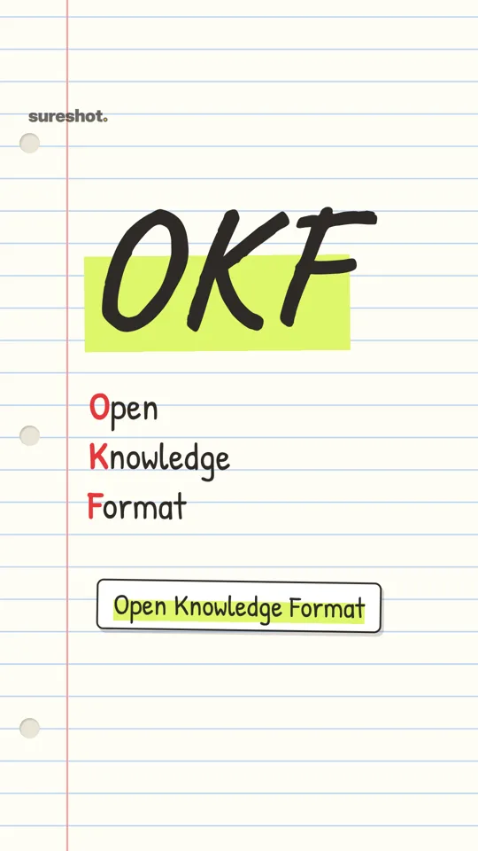 Google OKF explained reel cover